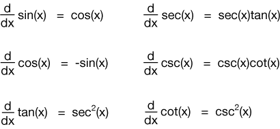 Производная функции cos 4x