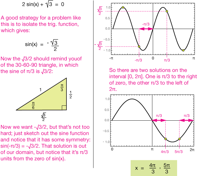 Trigonometric equations